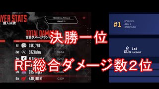 世界大会出場決定！！応援よろしくお願いします！(プロリーグ期間のscrim、大会の総まとめクリップ集)【APEX】