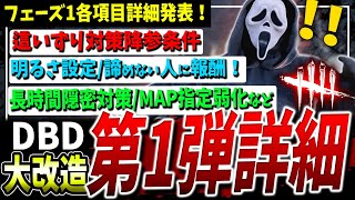 【DBD】来月迫る大改造フェーズ1の各項目調整詳細発表！まとめて解説（翻訳情報含む）【DeadbyDaylight】