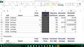 Sensitivity analysis for linear programs, Part 2: Objective function coefficient ranging