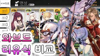 【소전】 와브드와 리유식제대 비교와 각 장점