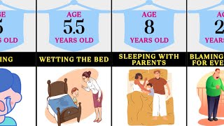 At What Age Should Humans Stop Doing These Things?