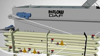 Complete DAF System with Sludge Dewatering - H2Flow Dissolved Air Flotation