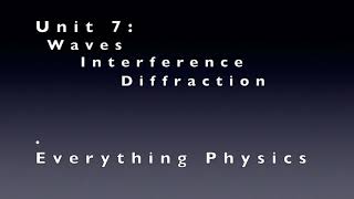 lab 7: Waves Interference And Diffraction (PhET Online Simulation)