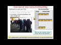 Java Concurrent Collections: ConcurrentHashMap and BlockingQueues