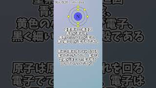 【一分でわかる】元素一分解説第二回　ヘリウム