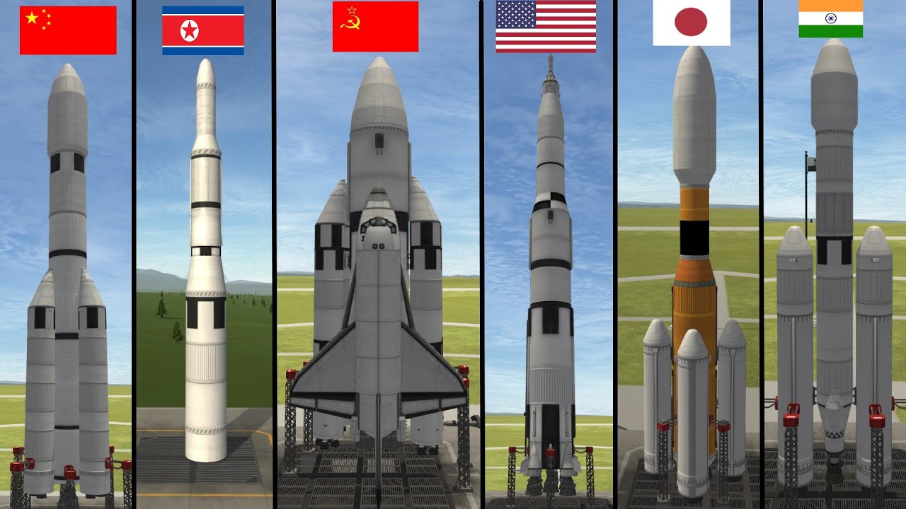 Biggest Rocket Space