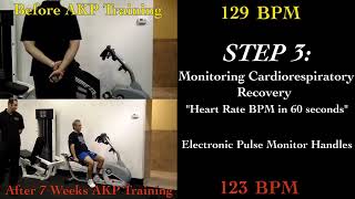 Thrive State CARDIO case study Lower Back Rehab before & after AKP training 720p