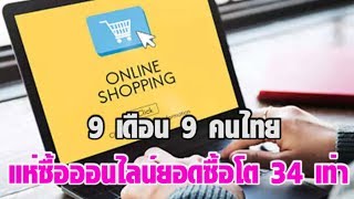 9 เดือน 9 คนไทยแห่ซื้อออนไลน์ยอดซื้อโต 34 เท่า  | คุยเฟื่องเรื่องเศรษฐกิจ 100963