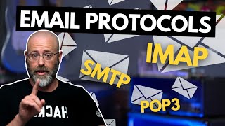 How Email Works: SMTP, IMAP & POP3 Explained