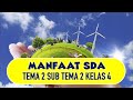 MANFAAT SUMBER DAYA ALAM TEMA 2 SUBTEMA 2 | KELAS 4