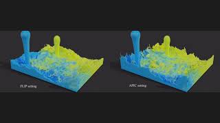 Blender FLIP Fluids Simulation Test: FLIP VS APIC