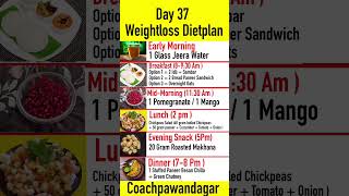 Weightloss Dietplan ( Day 37 ) | Full Day Dietplan For Weight Loss | Coachpawandagar