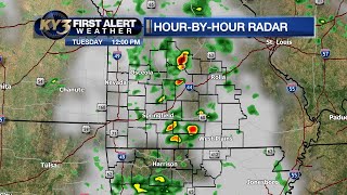 Active weather week
