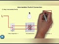 electrical intermediate switch wiring guide 3wayswitch