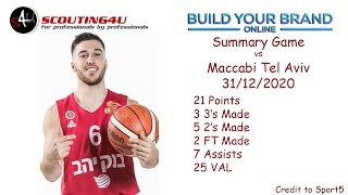 Tamir Blatt Summary Game vs Maccabi Tel Aviv 31.12.2020
