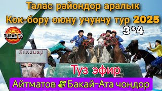 Айтматов \u0026 Бакай-Ата чондор 3*4