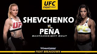 Valentina Shevchenko vs Julianna Pena