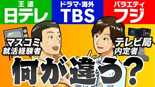 【就活】全局の強み特徴を内定者が完全解説！テレビ業界研究2023｜ラジオ就活#15