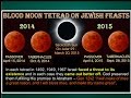 Blood Moons: End Time Prophecy concerning Israel - Grant Jolly