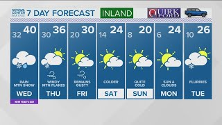 NEWS CENTER Maine Weather Video Forecast