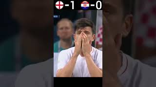 Croatia VS England 2018 Fifa World Cup Semi Final Highlights #youtube #shorts #football