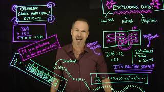 The Global Math Project: Join the Math Phenomenon!