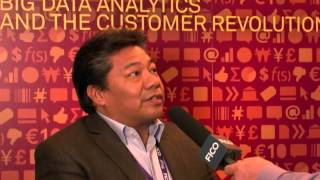 FICO Predictive Analytics