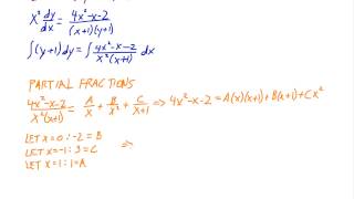 Differential Equations: Separation of Variables Example 4