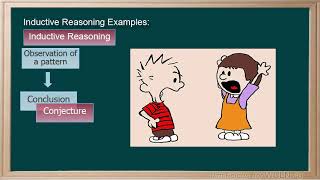 WCLN - Introduction to Inductive Reasoning