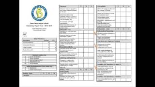 Standards Based Report Cards for the Penn-Delco School District