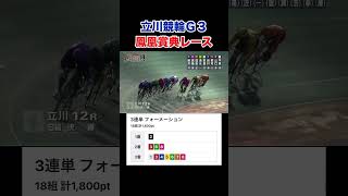 【競輪】2025/1/7 立川競輪Ｇ３　鳳凰賞典レース　#競輪 #立川競輪