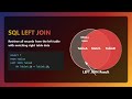 SQL LEFT JOIN Explained for Beginners: Retrieve Data from Multiple Tables