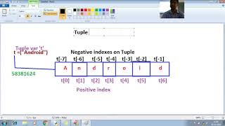 86 Python Tuple indexing slicing Python Programming Tutorial for Beginner to Advance With Source Cod