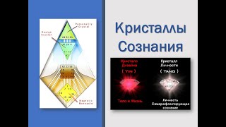 Кристалл Личности, Кристалл Дизайна, Магнитный Монополь. Дизайн Человека