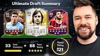 121 UT DRAFT CHALLENGE! 😍