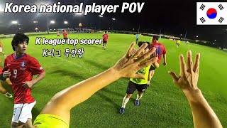 Korea national team Striker eye view
