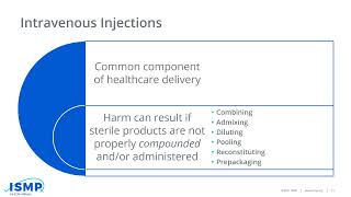 Refocusing on Medication Safety: Best Practices for Injection Safety