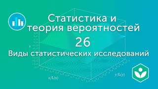 Виды статистических исследований (видео 26)| Вероятность и статистика