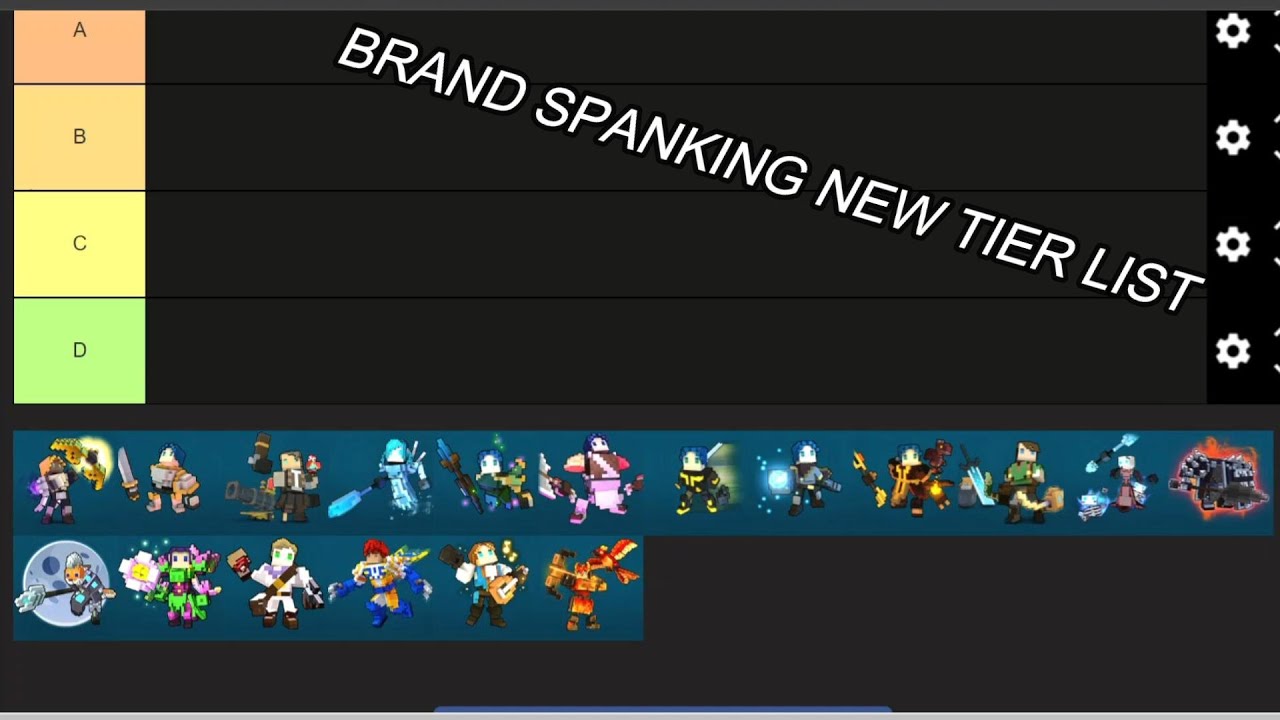 Trove Classes Tier List Youtube