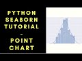 Complete Python Seaborn  Data Visualization Tutorial  for Beginners