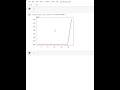 how to plot log scale axis in matplotlib #matplotlib #python #datascience