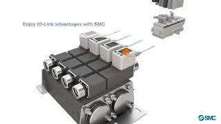 SMC’s PF3WB/C/S/R series – Digital Flow Switch Manifold for Water