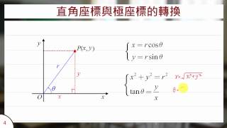 極座標系統