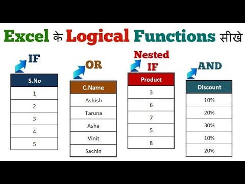 Excel Logical Functions IF AND OR NESTED IF In Hindi By TeachToeach ...