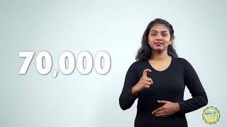 Number: 70000 | Indian Sign Language