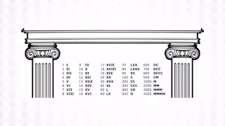 Romeinse Cijfers - Rekenrijk groep 8 blok 8