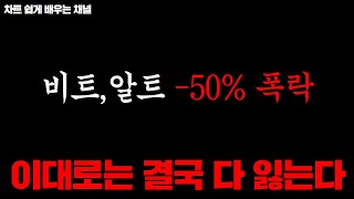 코인 투자자 94%가 돈 벌 수 없는 이유