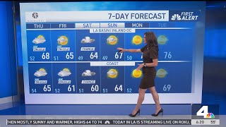 First Alert Forecast: Patchy fog