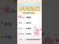 牵手指就知道✅你在ta心里是什么位置❗️❓ 女生必看 学生党