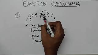 3 Ways to Overload a Function | Function Overloading | Java